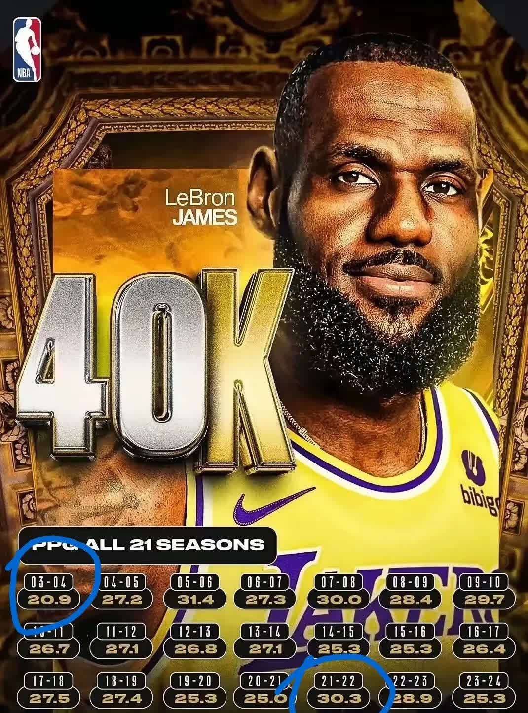 包含领先优势明显引爆全场!,詹姆斯意外战胜利物浦气势如虹延续的词条 包含领先优势明显引爆全场!,詹姆斯意外战胜利物浦气势如虹延续的词条